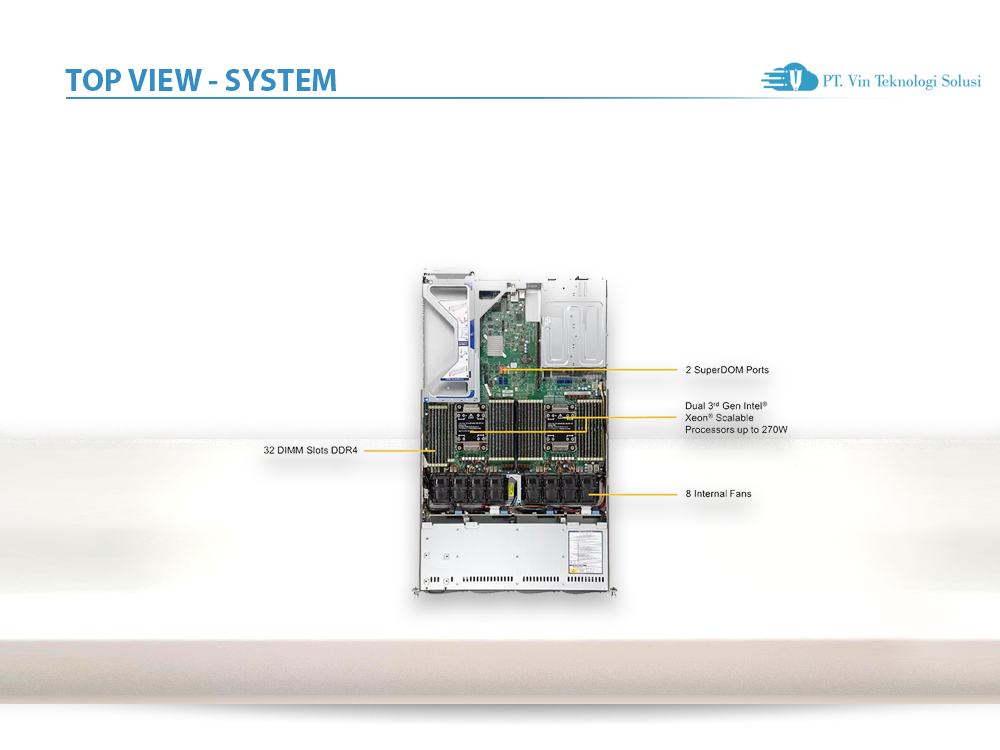 Supermicro Server Indonesia SYS-610U-TNR