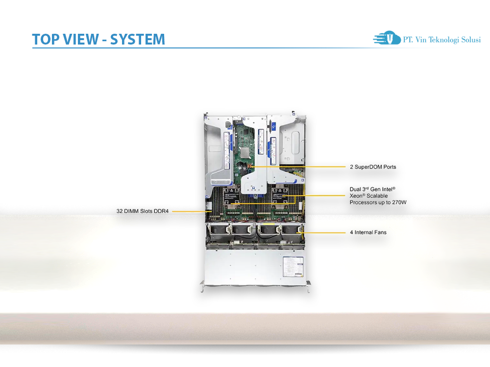 Supermicro Server Indonesia SYS-620U-TNR