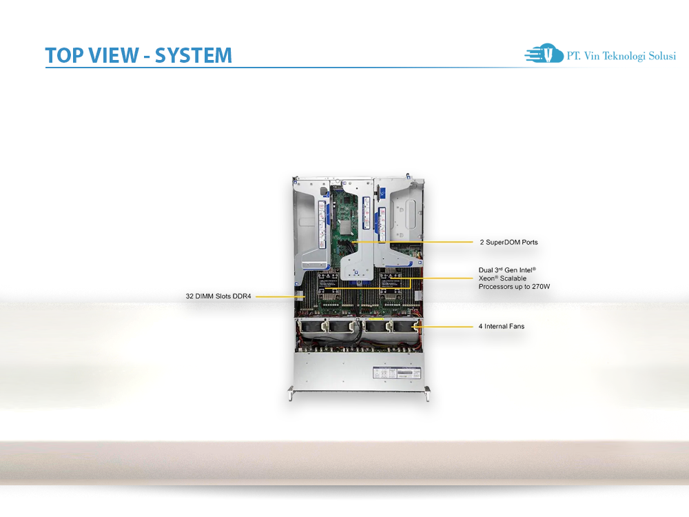 Supermicro Server Indonesia SYS-220U-MTNR