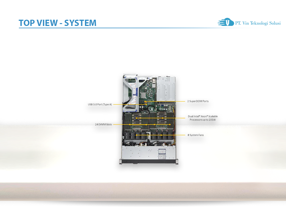 Supermicro Server Indonesia SYS-1029U-TN12RV