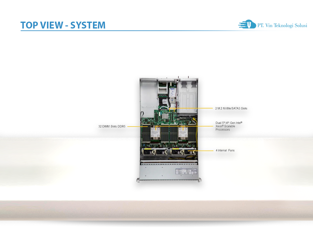 Supermicro Server Indonesia SYS-621H-TN12R