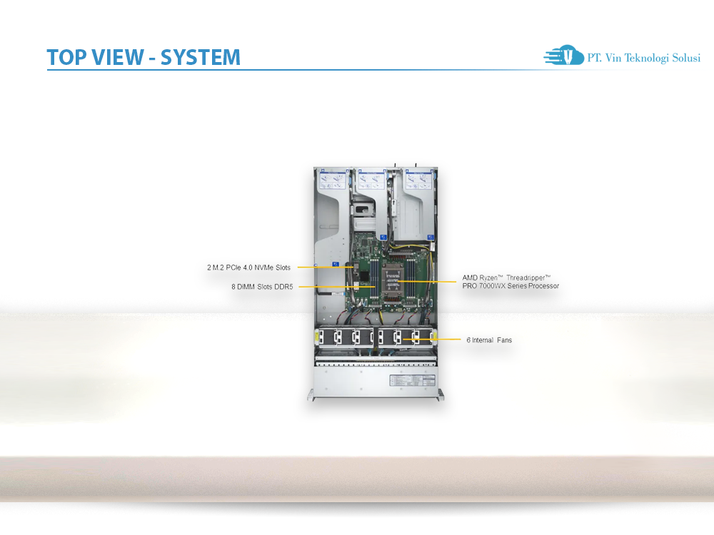 Supermicro Server Indonesia AS -2115HV-TNRT