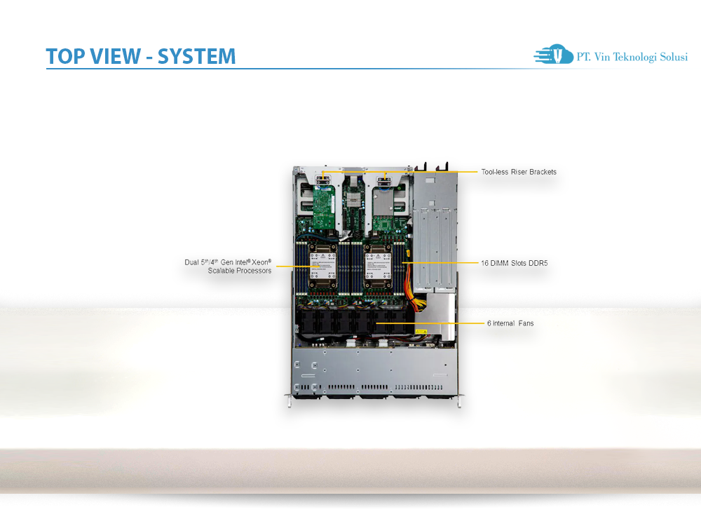 Supermicro Server Indonesia SYS-121C-TN2R