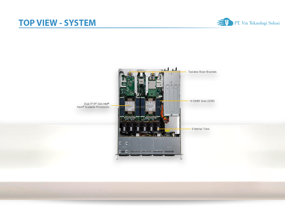 Supermicro Server Indonesia SYS-121C-TN10R