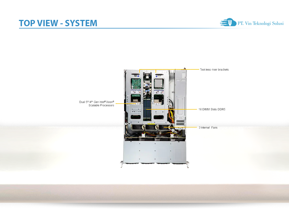 Supermicro Server Indonesia SYS-621C-TN12R