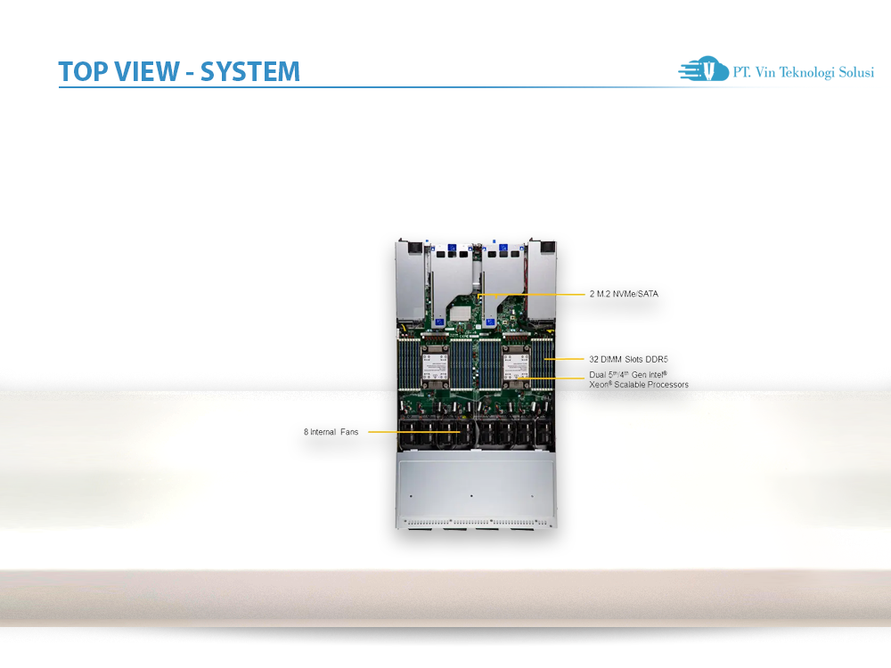 Supermicro Server Indonesia SSG-121E-NE316R