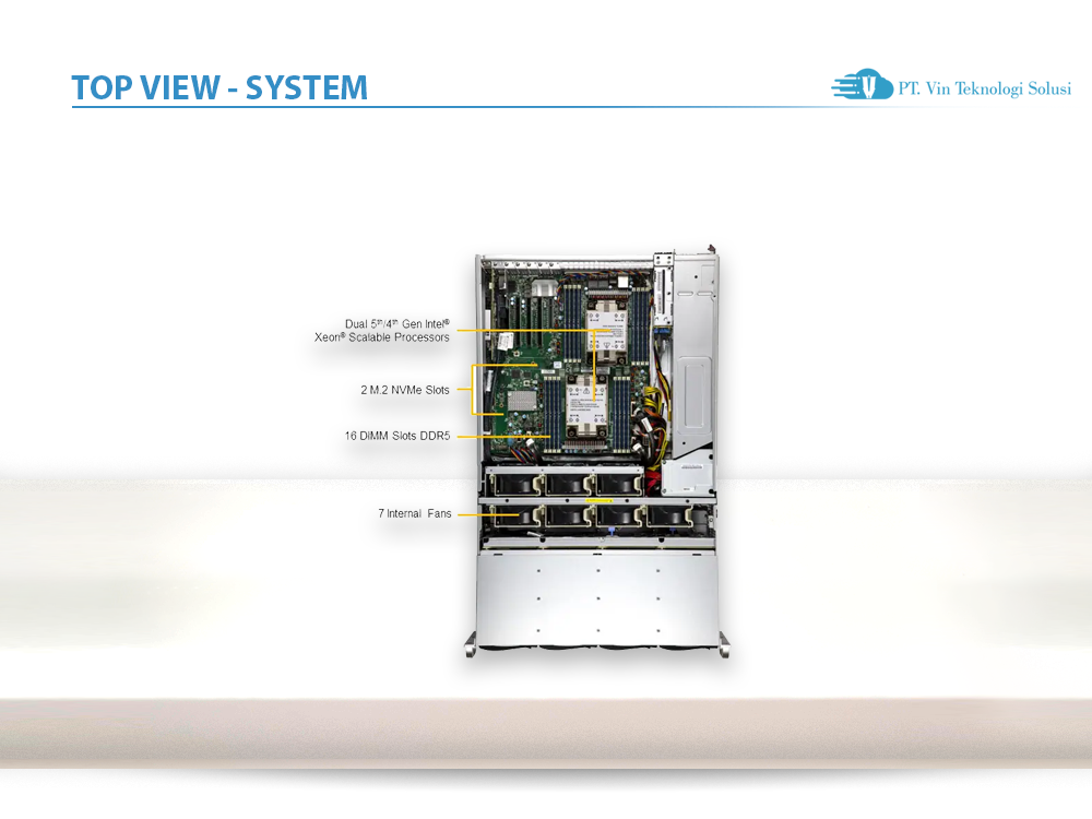 Supermicro Server Indonesia SSG-641E-E1CR36H