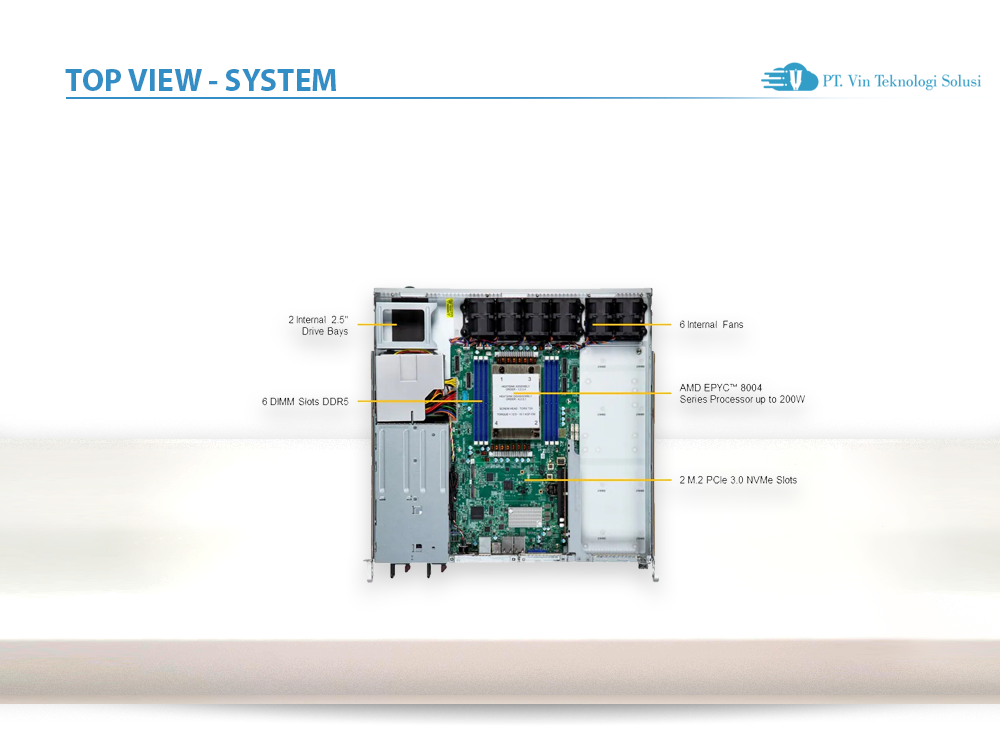 Supermicro Server Indonesia AS -1115S-FWTRT