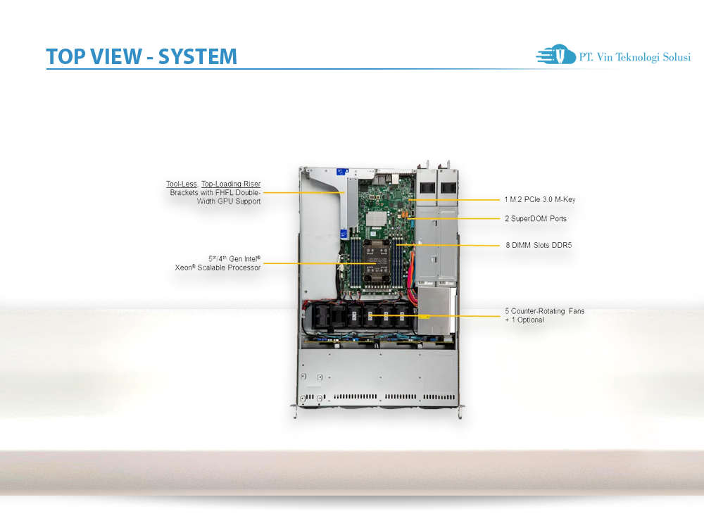 Supermicro Server Indonesia SYS-511E-WR