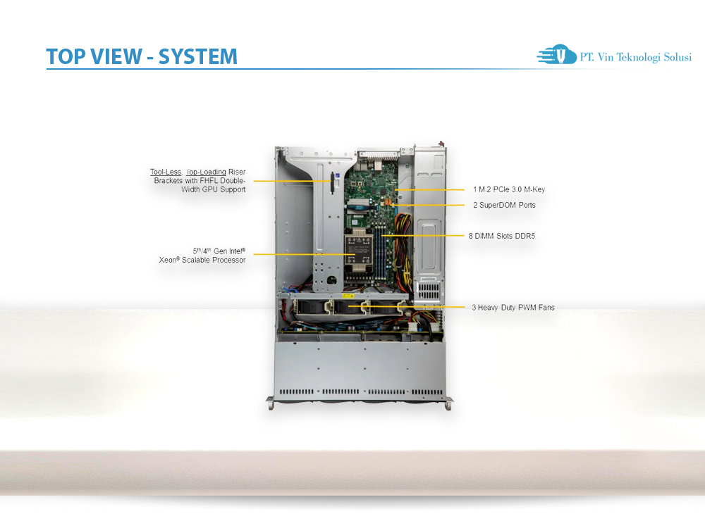 Supermicro Server Indonesia SYS-521E-WR