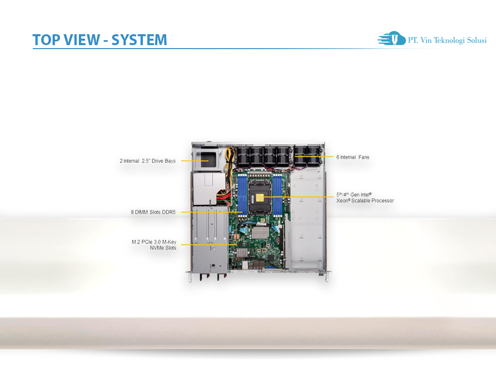 Supermicro Server Indonesia SYS-111E-FWTR