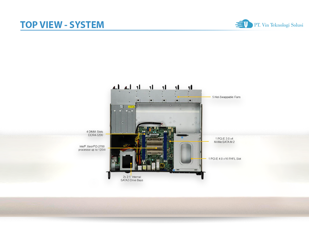 Supermicro Server Indonesia SYS-110D-20C-FRAN8TP