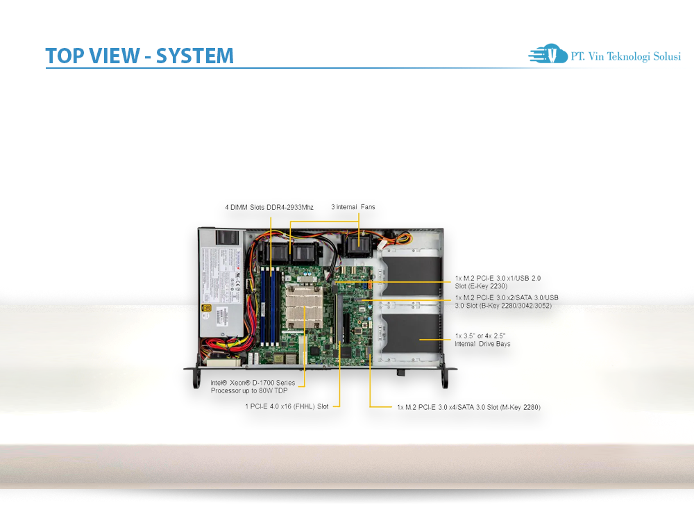Supermicro Server Indonesia SYS-510D-4C-FN6P
