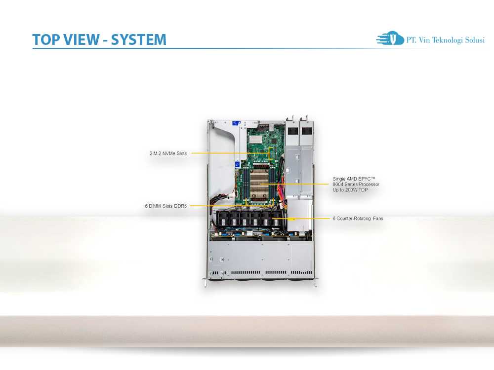 Supermicro Server Indonesia AS -1015SV-WTNRT
