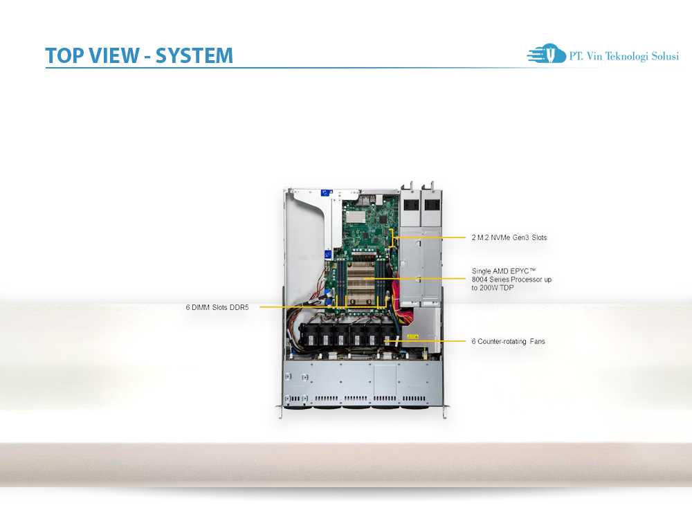 Supermicro Server Indonesia AS -1115SV-WTNRT