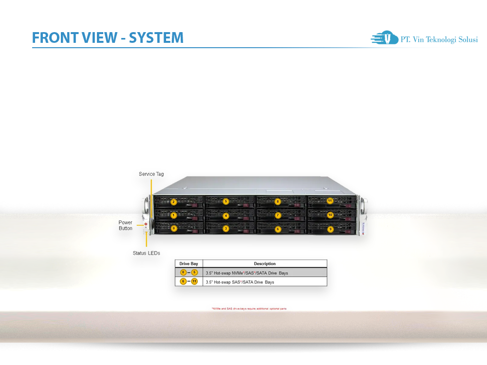 Supermicro Server Indonesia AS -2015SV-WTNRT