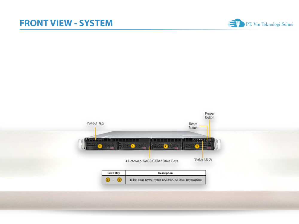 Supermicro Server Indonesia SYS-510P-WTR