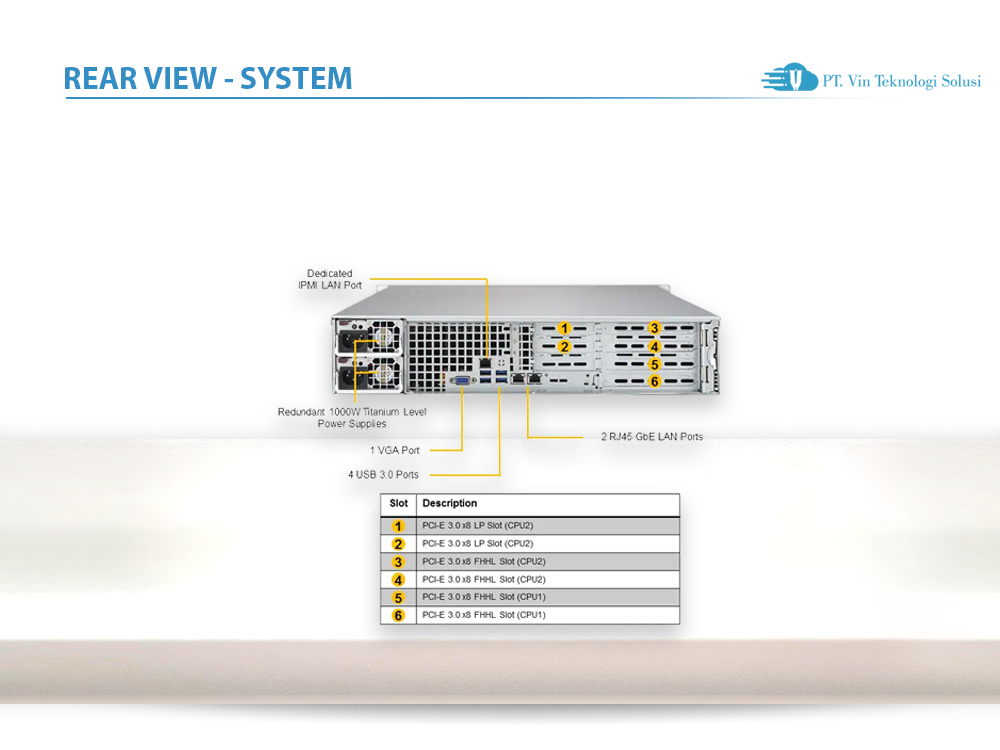 Supermicro Server Indonesia SYS-6029P-WTR