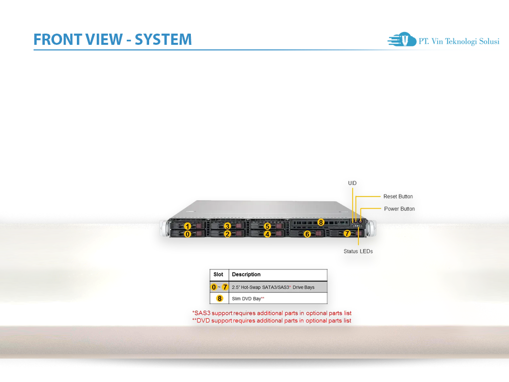 Supermicro Server Indonesia SYS-1029P-WTR