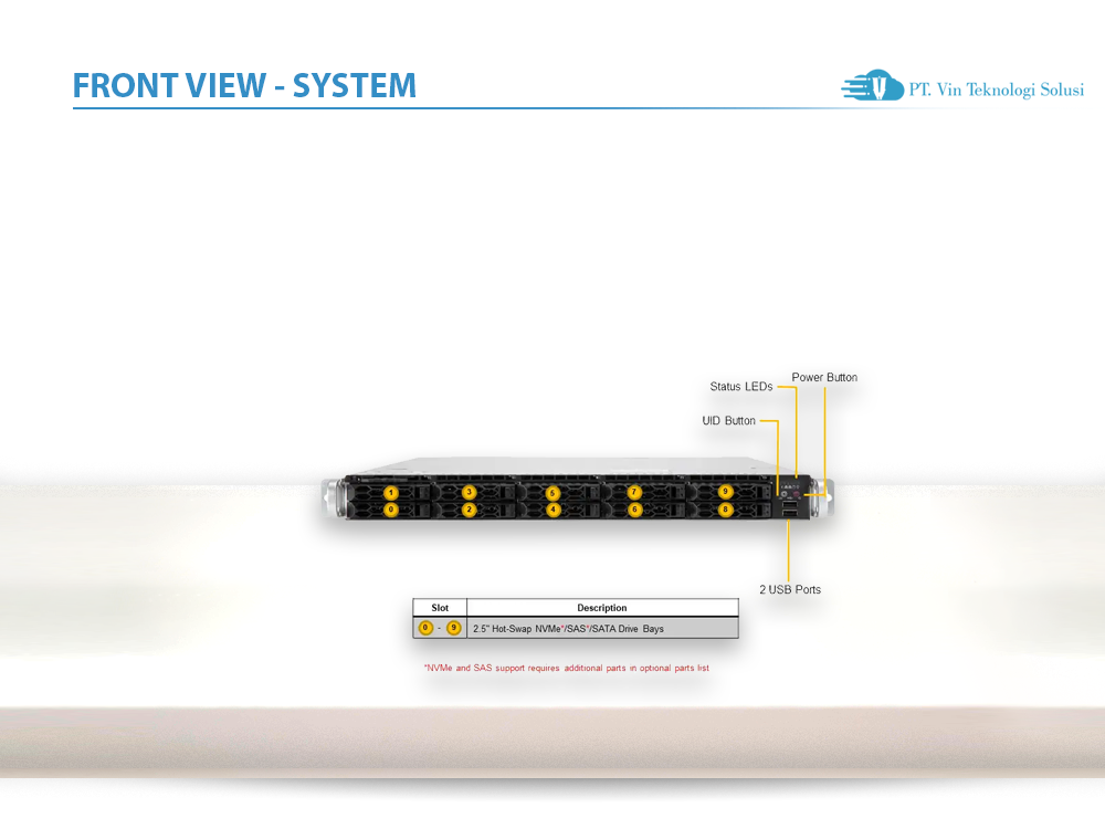 Supermicro Server Indonesia AS -1115CS-TNR