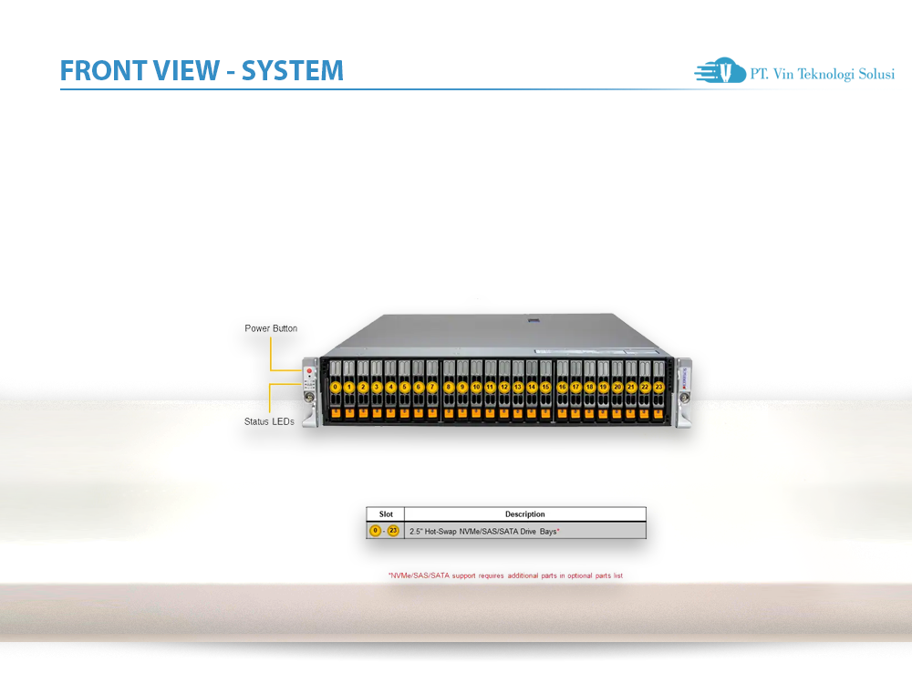Supermicro Server Indonesia AS -2125HS-TNR