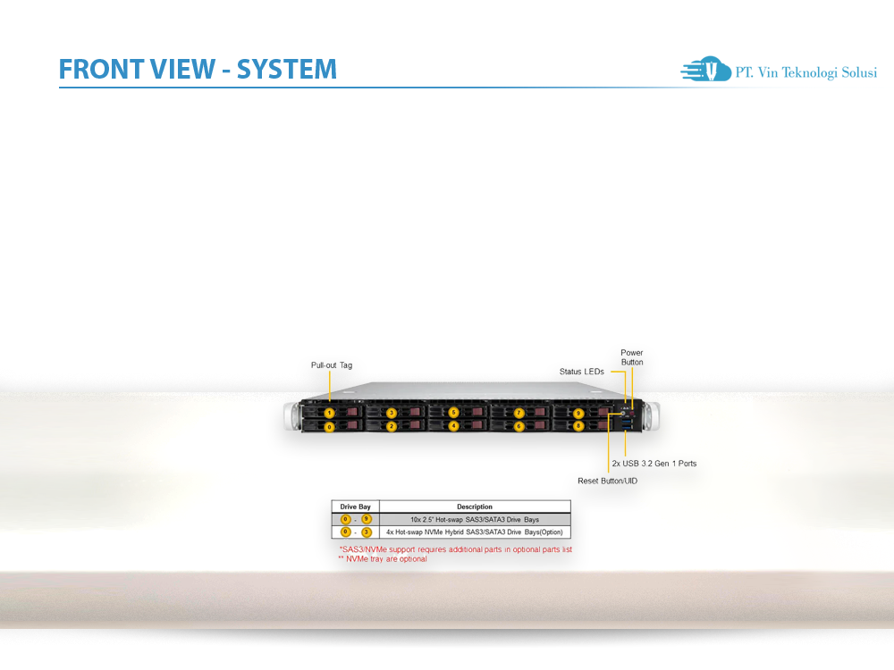 Supermicro Server Indonesia SYS-110P-WTR