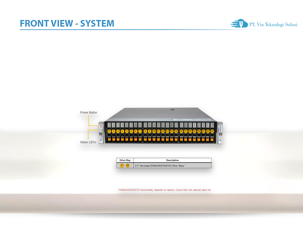 Supermicro Server Indonesia AS -2115HS-TNR