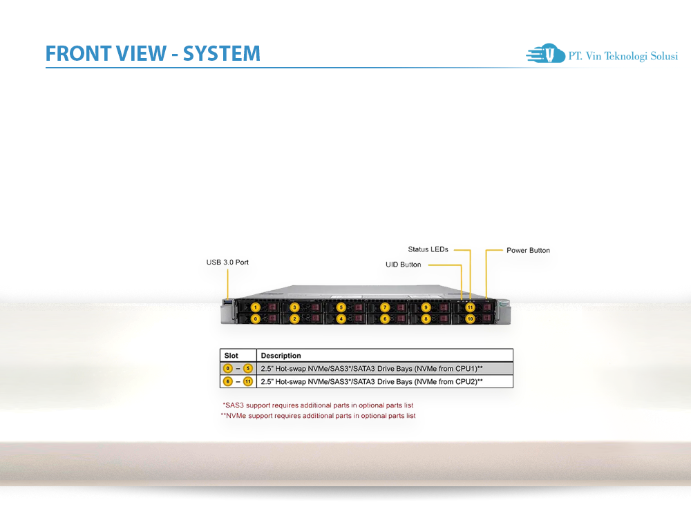 Supermicro Server Indonesia SYS-120U-TNR