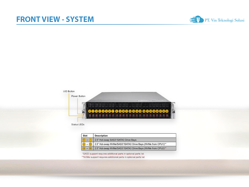 Supermicro Server Indonesia SYS-220U-TNR