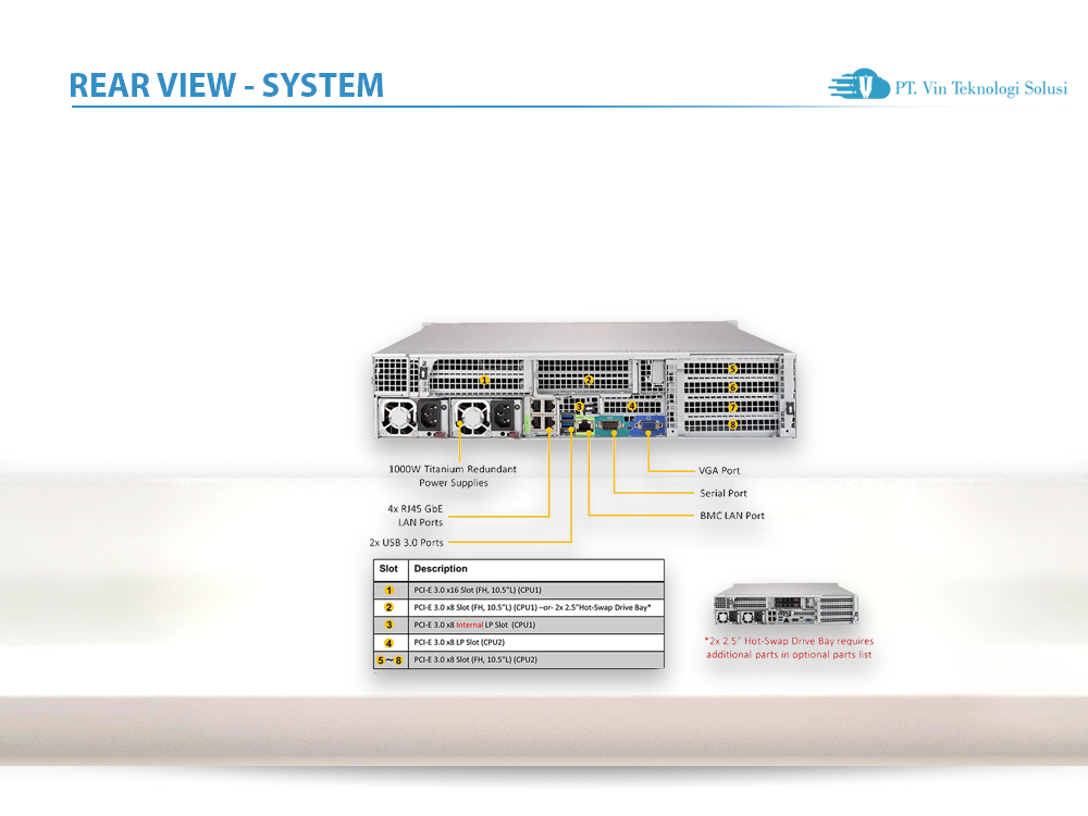 Supermicro Server Indonesia SYS-2029U-TR4