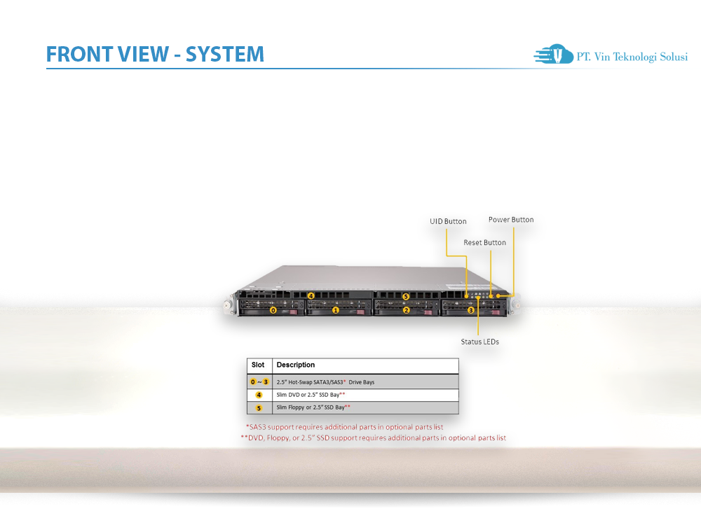 Supermicro Server Indonesia SYS-6019U-TR4