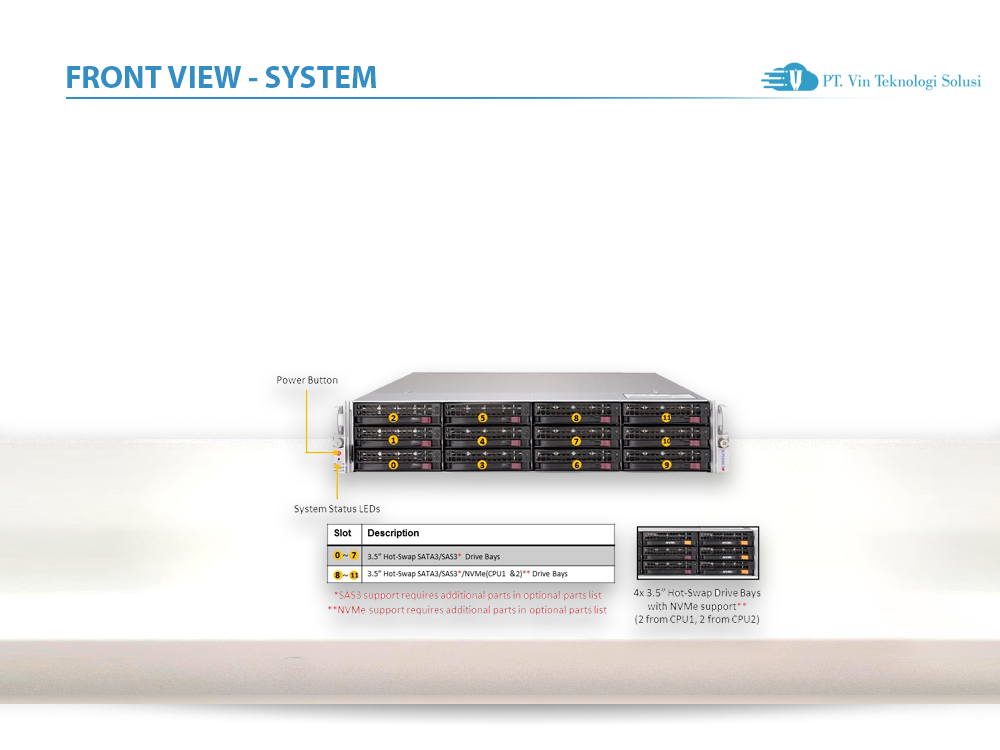Supermicro Server Indonesia SYS-6029U-TR4