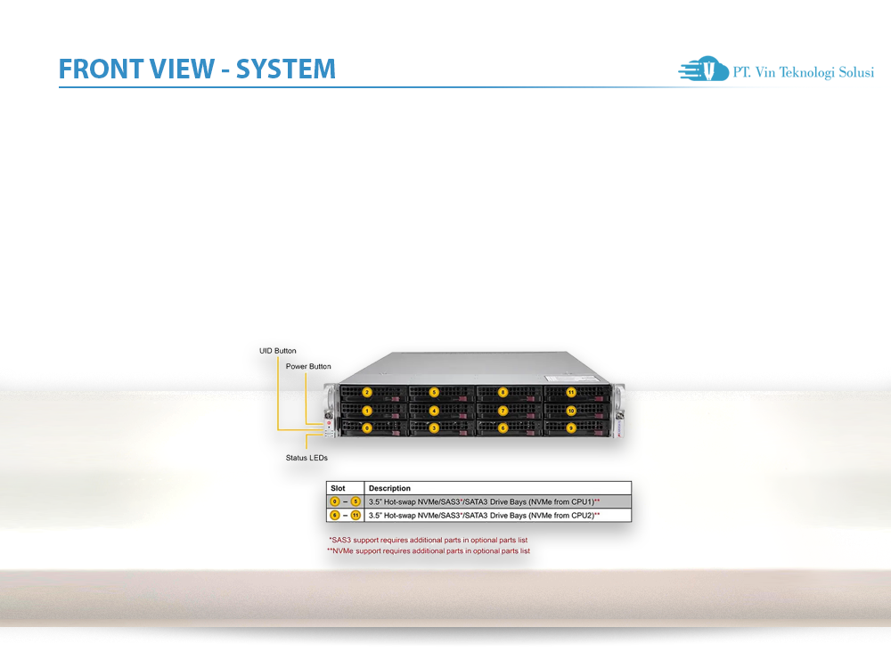 Supermicro Server Indonesia SYS-620U-TNR