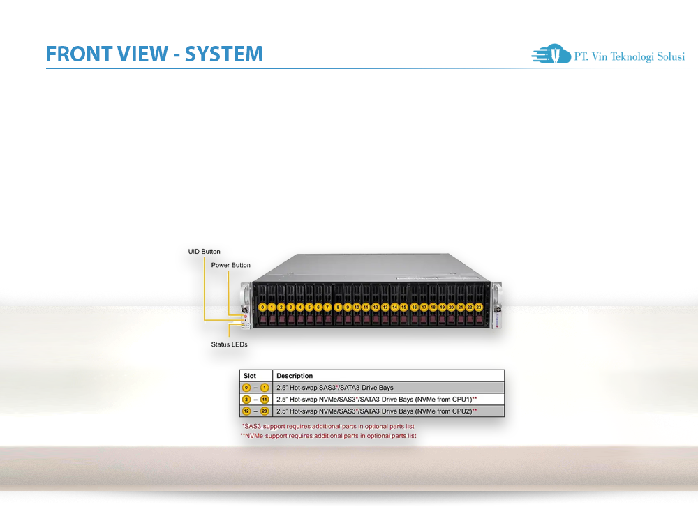 Supermicro Server Indonesia SYS-220U-MTNR