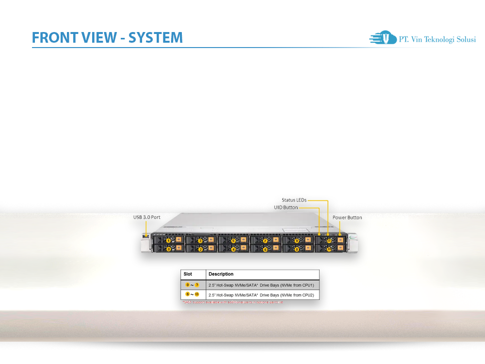 Supermicro Server Indonesia SYS-1029U-TN12RV