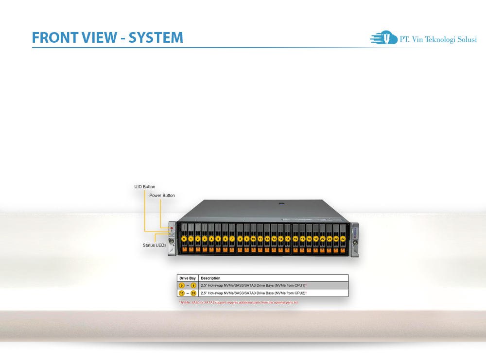 Supermicro Server Indonesia SYS-221H-TN24R