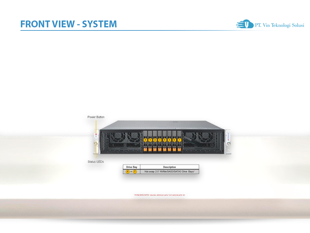 Supermicro Server Indonesia AS -2115HV-TNRT