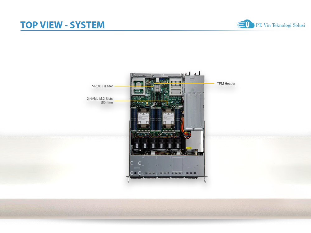 Supermicro Server Indonesia SYS-121C-TN2R
