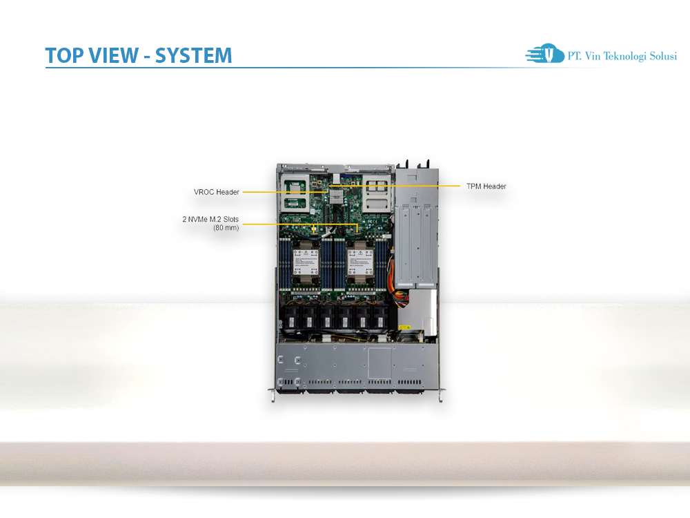 Supermicro Server Indonesia SYS-121C-TN10R