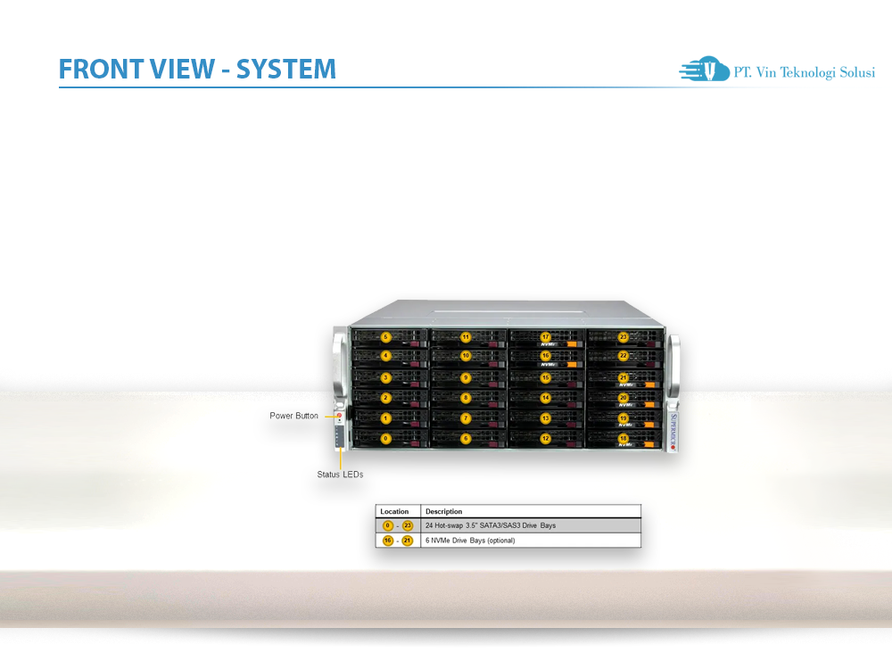 Supermicro Server Indonesia SSG-641E-E1CR36H