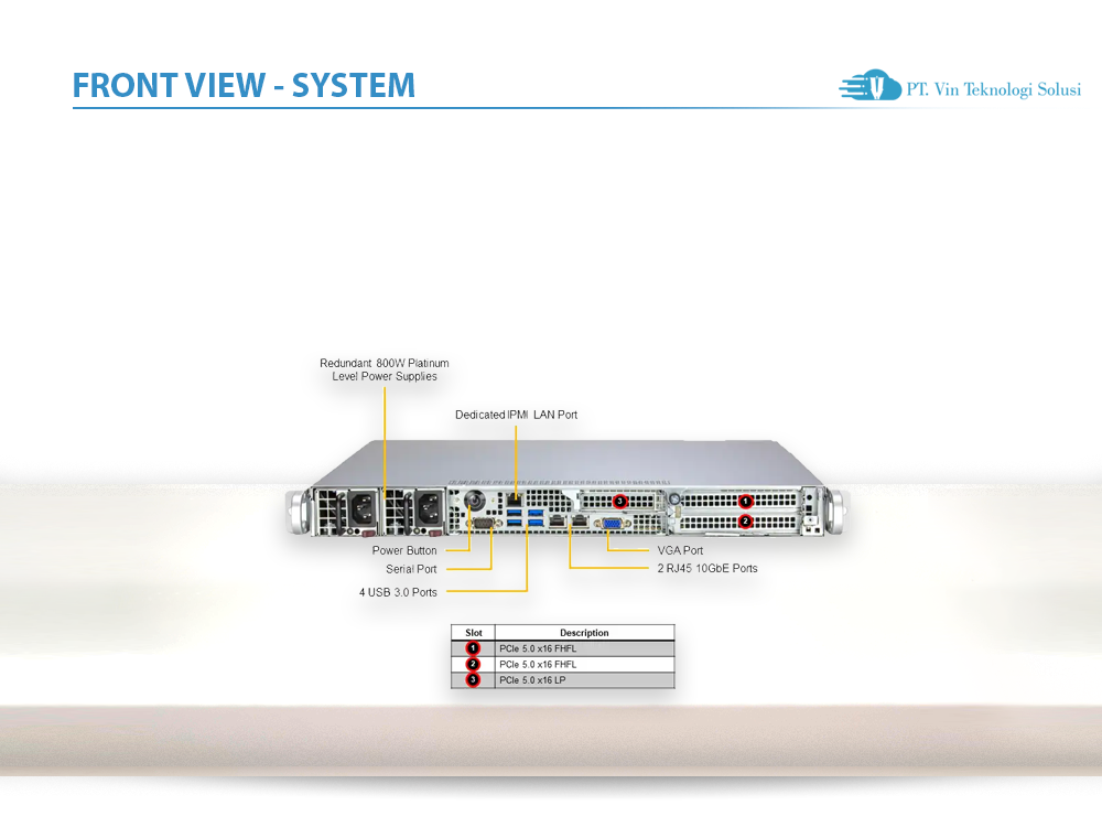 Supermicro Server Indonesia AS -1115S-FWTRT