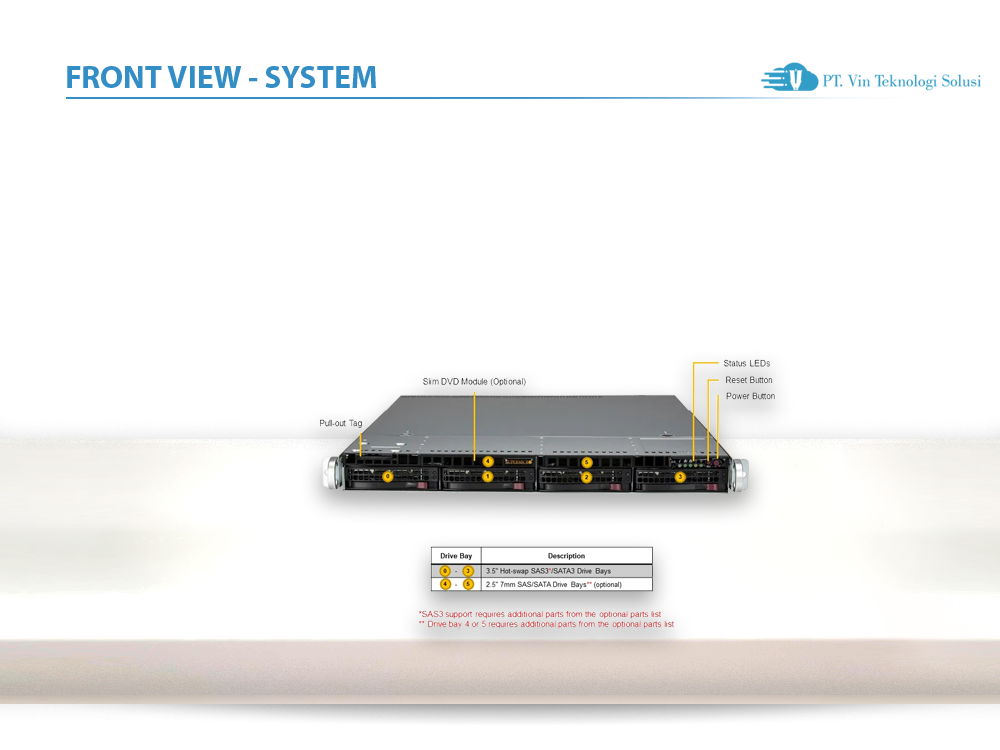 Supermicro Server Indonesia SYS-511E-WR
