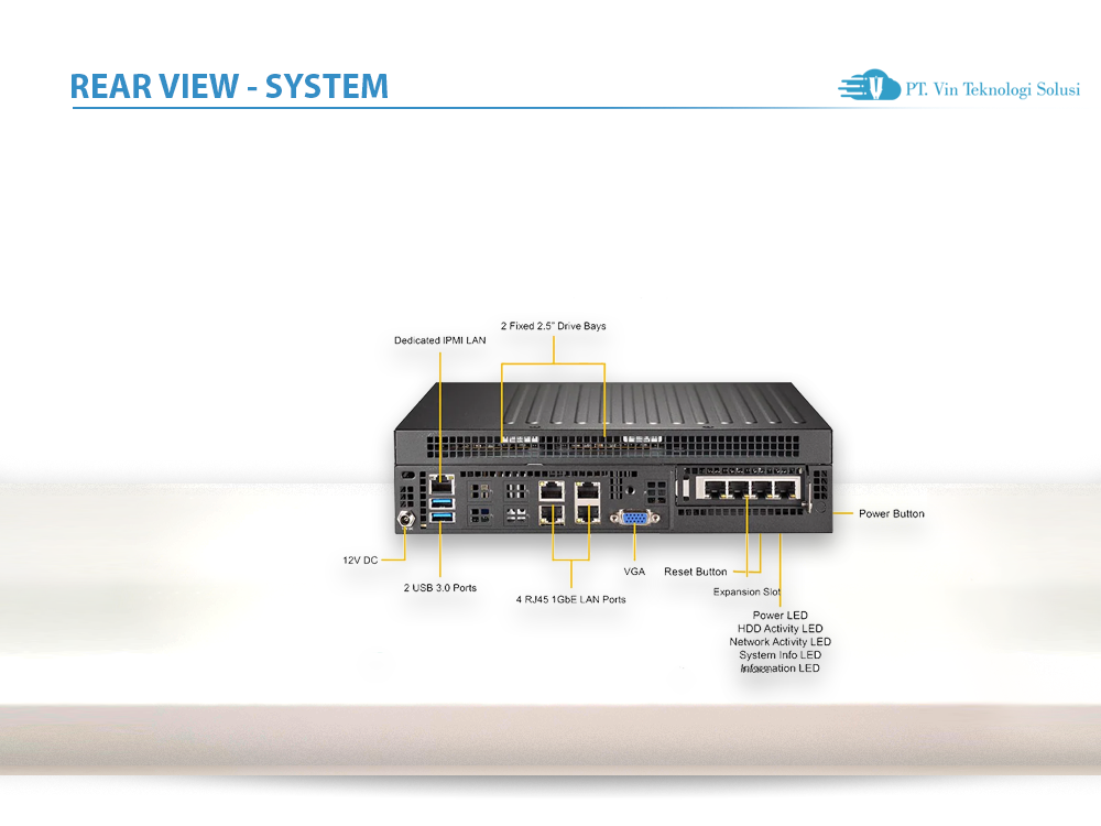 Supermicro Server Indonesia AS -E301-9D-8CN4