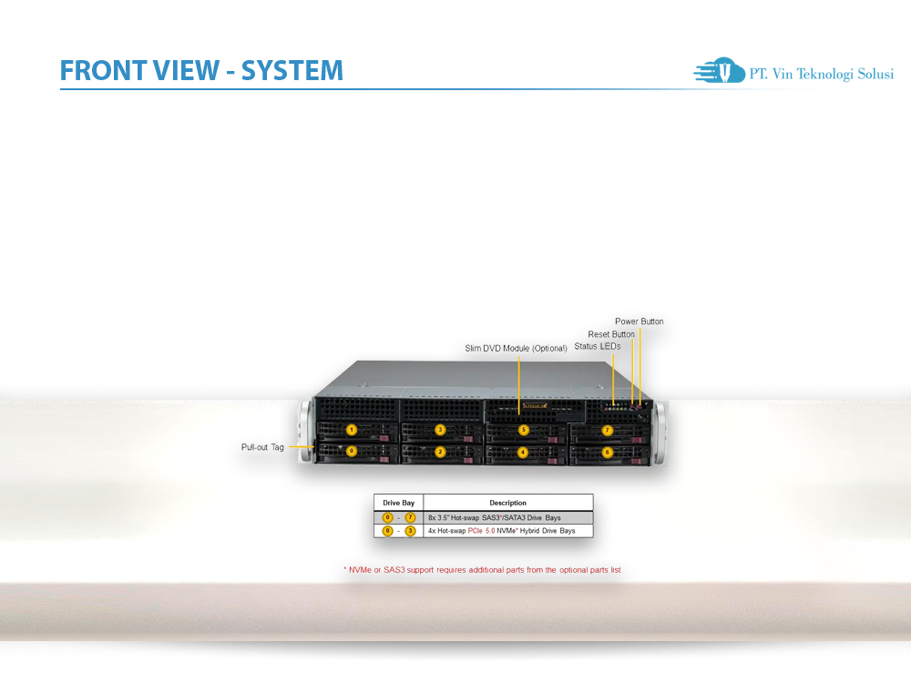 Supermicro Server Indonesia SYS-521E-WR