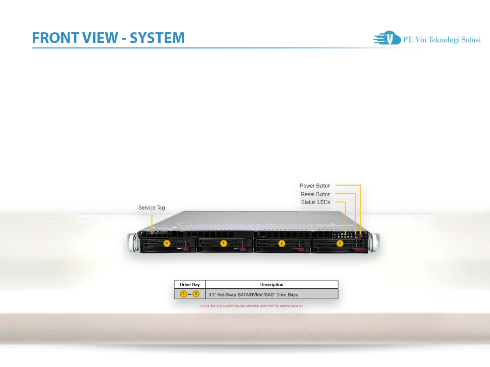 Supermicro Server Indonesia AS -1015SV-WTNRT