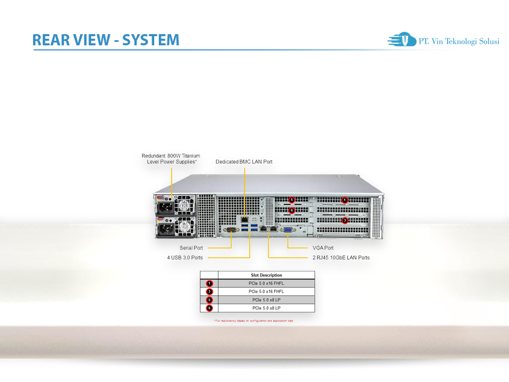 Supermicro Server Indonesia AS -2015SV-WTNRT