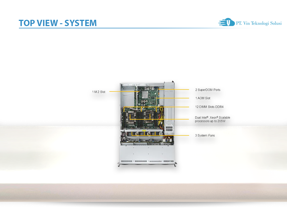 Supermicro Server Indonesia SYS-6029P-WTR