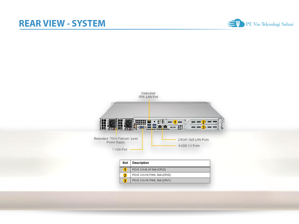 Supermicro Server Indonesia SYS-1029P-WTR