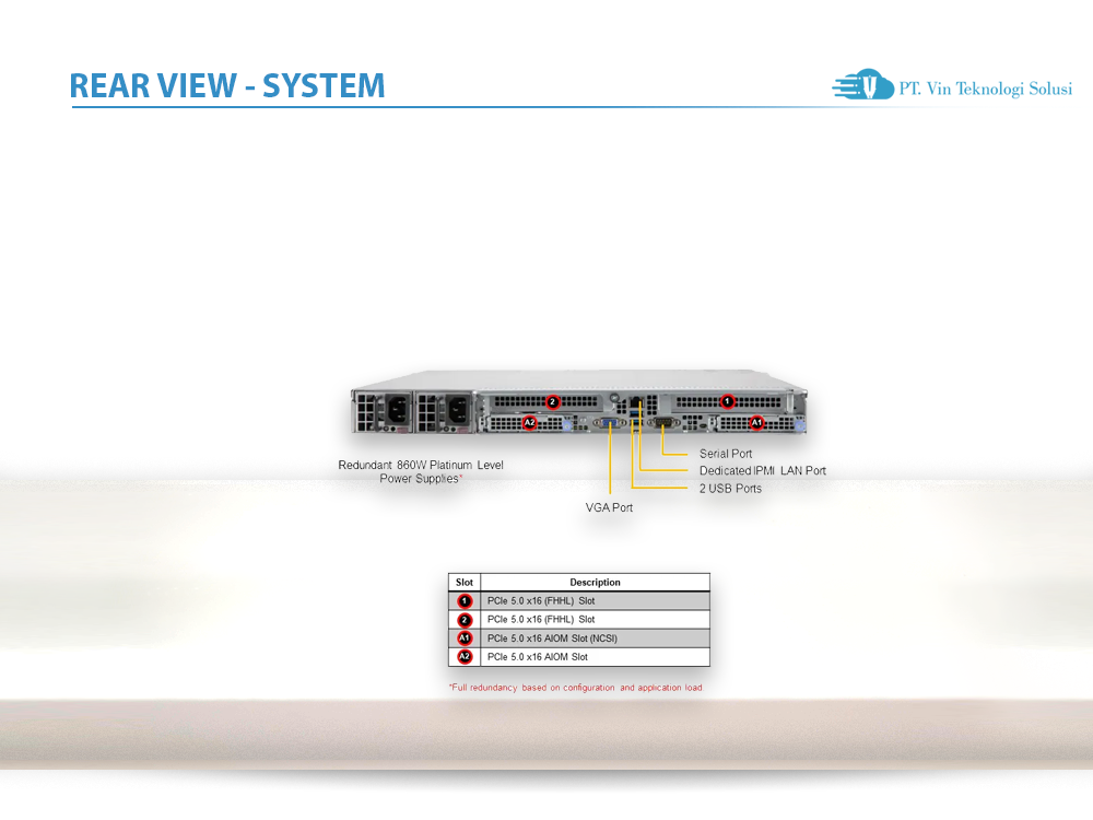 Supermicro Server Indonesia AS -1115CS-TNR