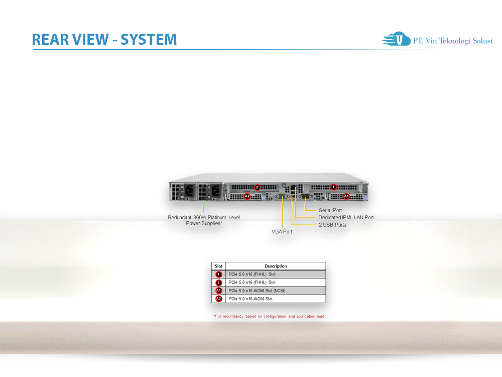 Supermicro Server Indonesia AS -1015CS-TNR